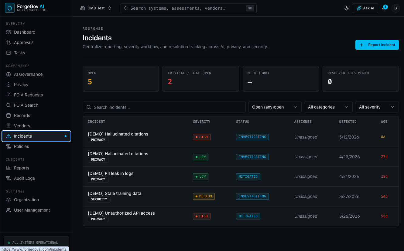 Incidents module showing severity, status, MTTR